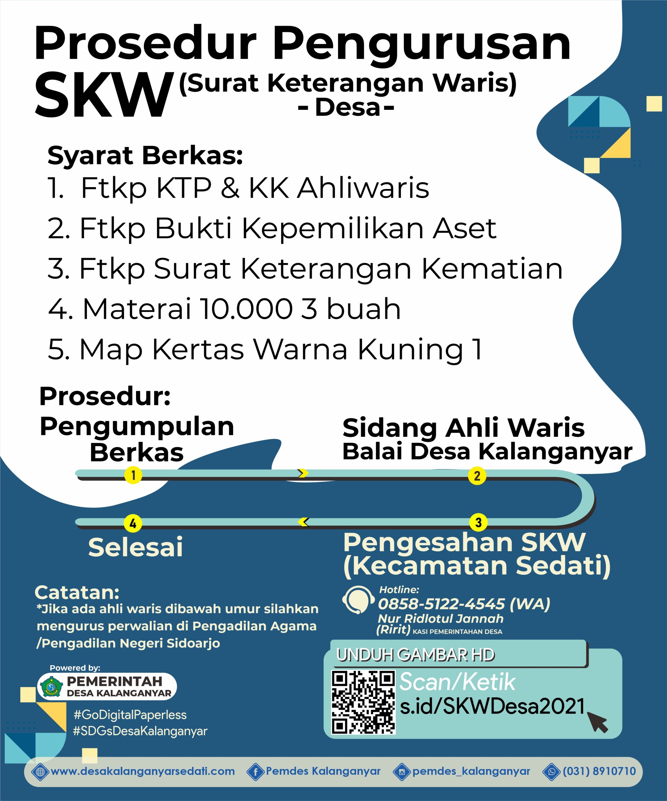 PROSEDUR PENGURUSAN SKW-DESA